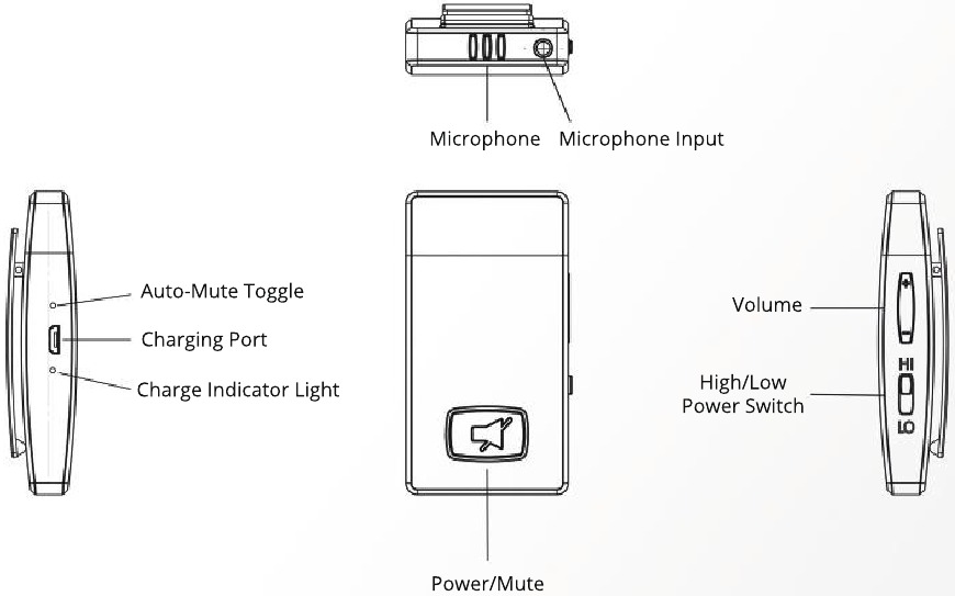 Microfoon diagram