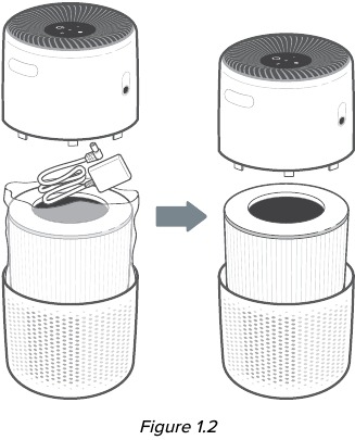Aan de slag - Stap 1 - Verwijder het filter