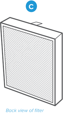 Hoogeffici&euml;nt actief koolstoffilter