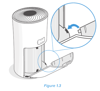 AAN DE SLAG - Stap 3
