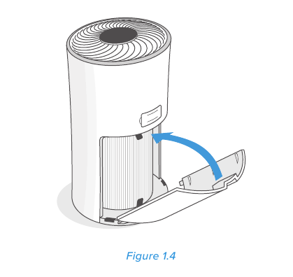 AAN DE SLAG - Stap 4
