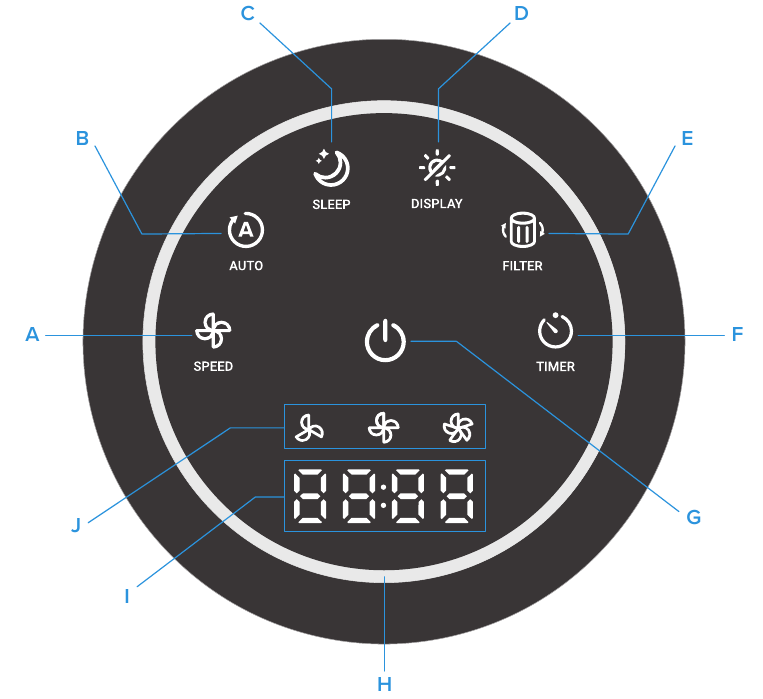 LED-display