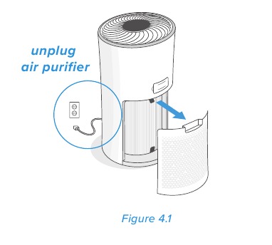 Het filter vervangen - Stap 1