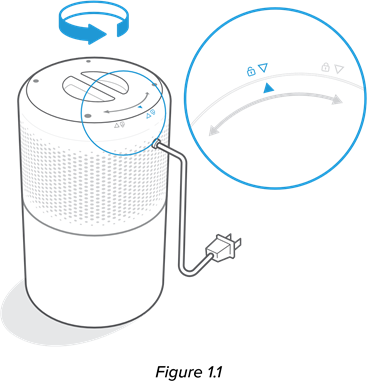 AAN DE SLAG - Stap 1