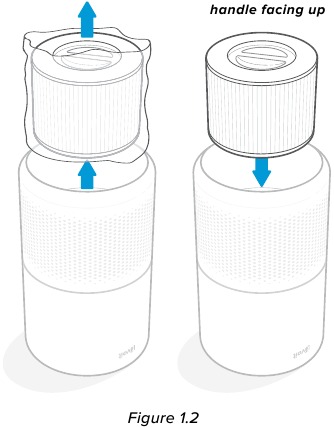 AAN DE SLAG - Stap 2