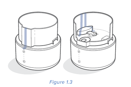 AAN DE SLAG - Stap 3