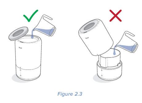 Belangrijke tips - Stap 1