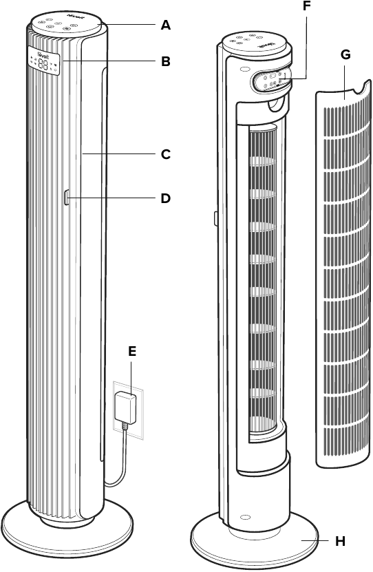 KENNISMAKEN MET UW TORENVENTILATOR