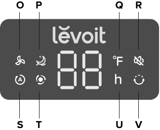 LED-display