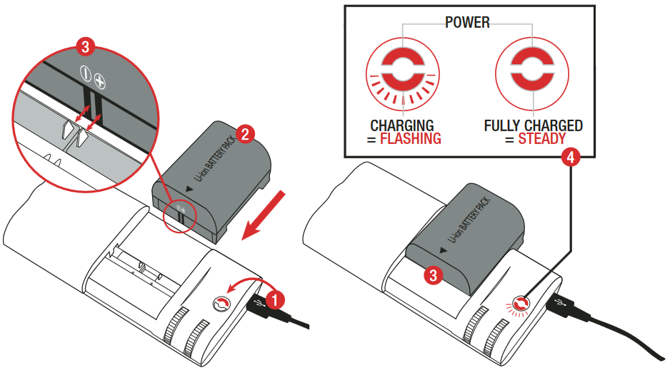 Batterij plaatsen