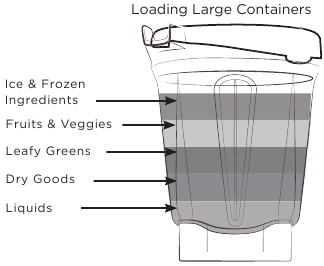 Mengen - Stap 1 - Grote containers laden