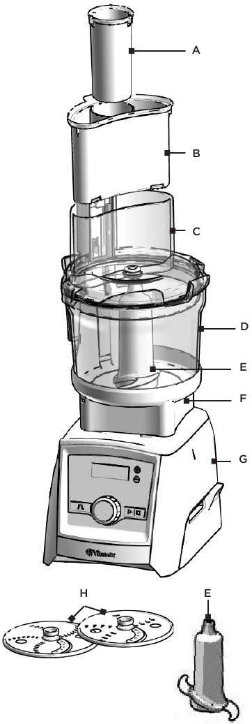 OVERZICHT KEUKENMACHINE