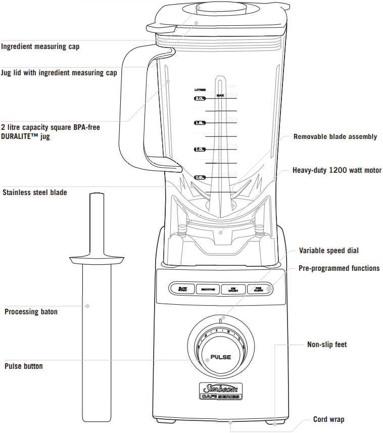 Kenmerken van uw Sunbeam Caf&eacute; Series Blender