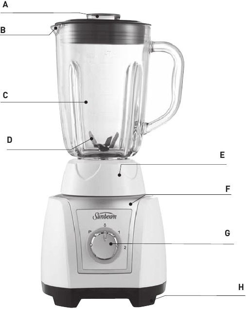 Kenmerken van uw Ice Breaker Blender