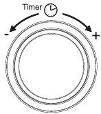 Afbeelding van de Tijd-knop