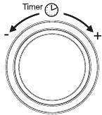 Afbeelding van de Tijd-knop