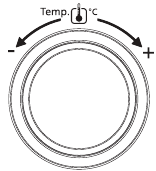 Afbeelding van de Temperatuur-knop