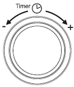Afbeelding van de Tijd-knop