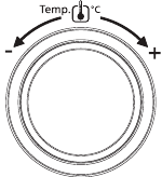 Afbeelding van de Temperatuurknop