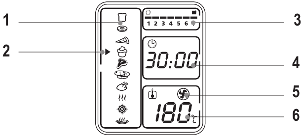 Functies van uw apparaat - LCD-scherm