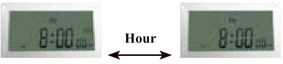 Diagram F