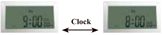 Diagram G
