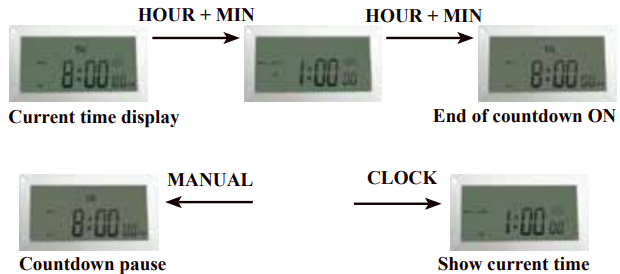 De Countdown-functie activeren