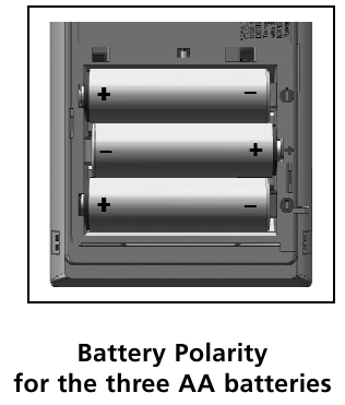 Batterij-installatie en -vervanging