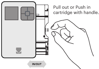 Voordat je begint - De cartridge vervangen