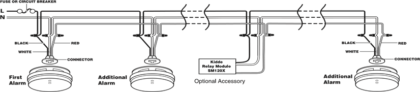 FIGUUR 4 INTERCONNECTIE BEDRADINGSDIAGRAM