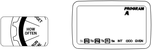 Timer programmeren - Watergeefdagen of interval instellen