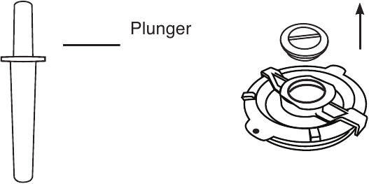 Bij gebruik van de plunjer