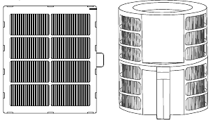 De Bio-Guard en Bio-Guard 360-filters (Filters 2 & 4)