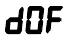 DIF-H