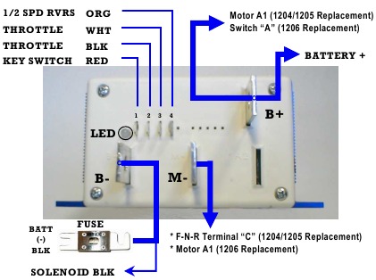 E-Z-Go-diagram