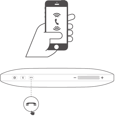 Handsfree-functie - Deel 1