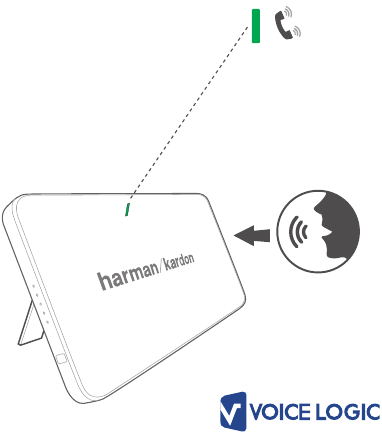 Handsfree-functie - Deel 2