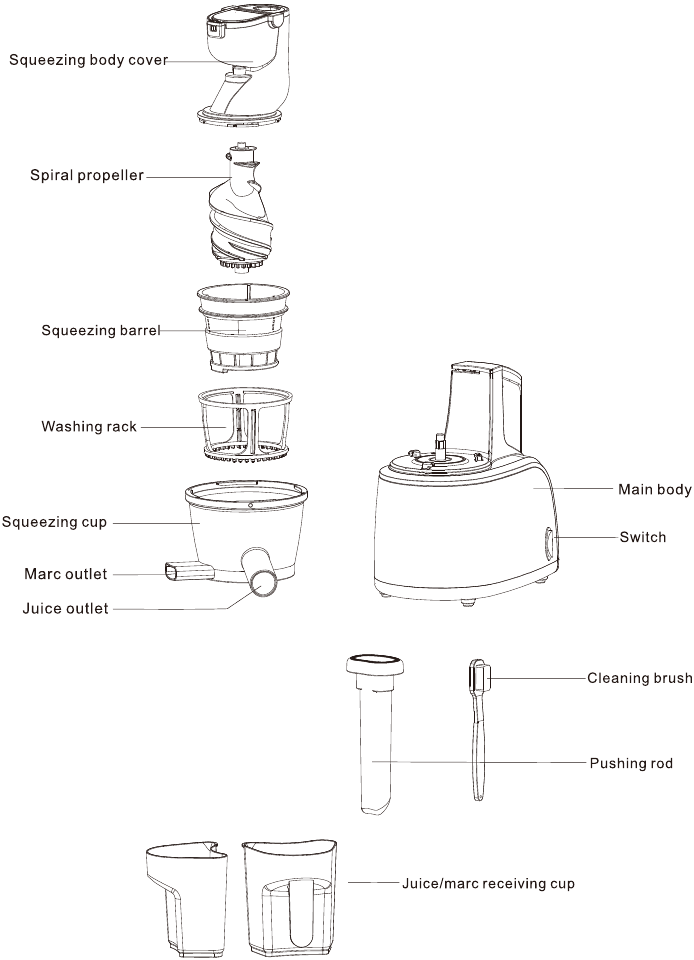 Schematische diagrammen van onderdelen