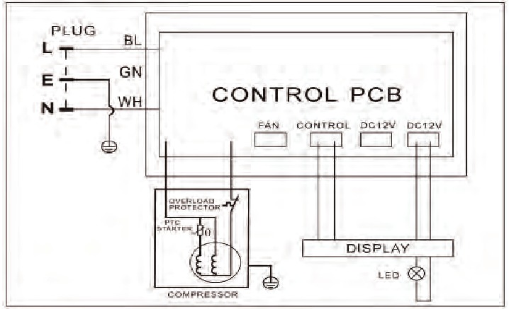 ELEKTRISCH SCHEMA