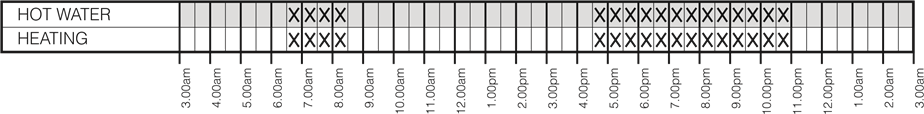 INGEBOUWD PROGRAMMA
