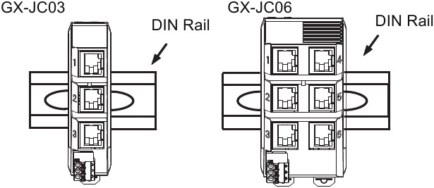 Installatierichting
