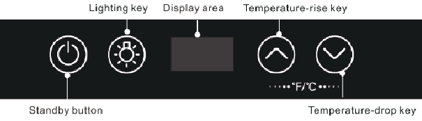Temperatuurregeling