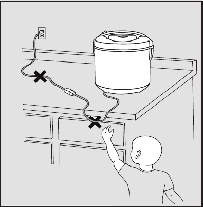 Instructies voor kort snoer