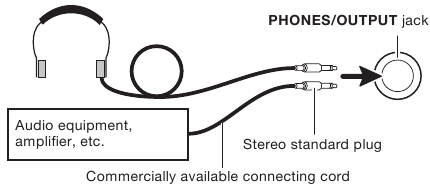 In de handel verkrijgbare hoofdtelefoon
