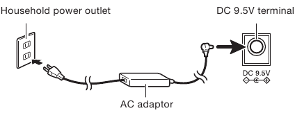 Gespecificeerde AC-adapter: AD-E95100L