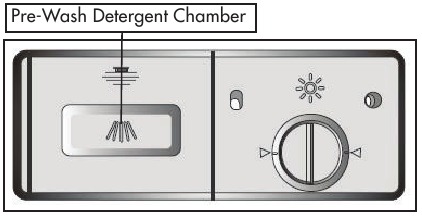 Voorspoelreinigingsmiddelkamer