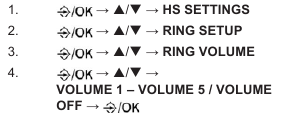 Belvolume