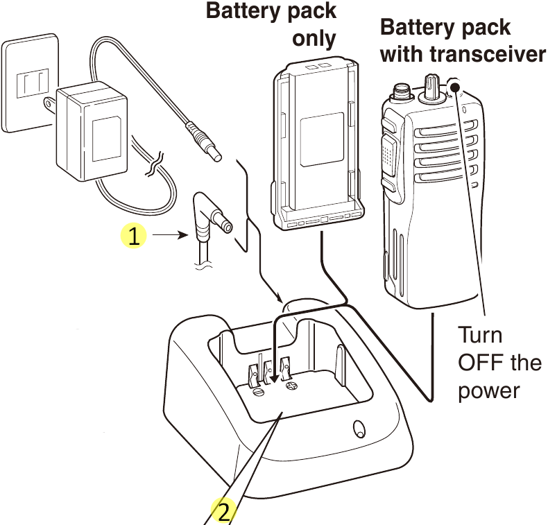 BATTERIJ OPLADEN - Stap 1
