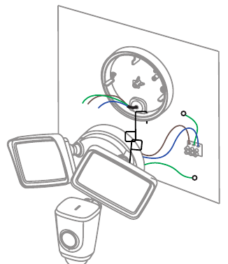 Camera installeren - Stap 3