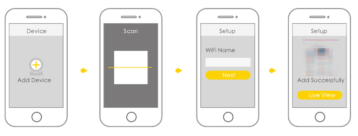 Werken met de Yale View-app